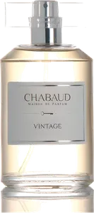 Vintage by chabaud-maison-de-parfum