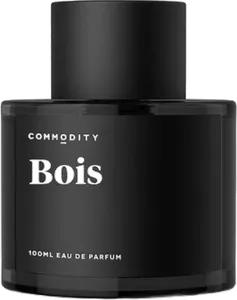Bois by commodity